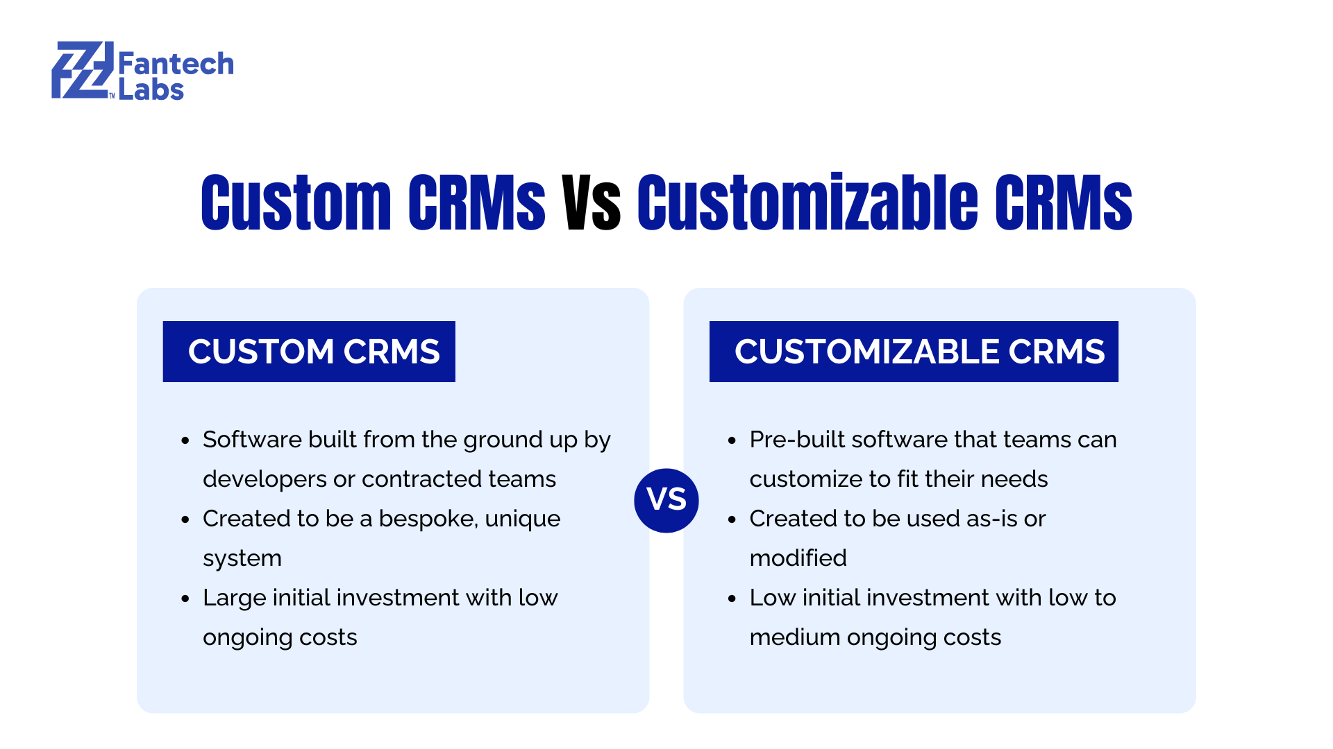 Custom CRMs Vs Customizable CRMs